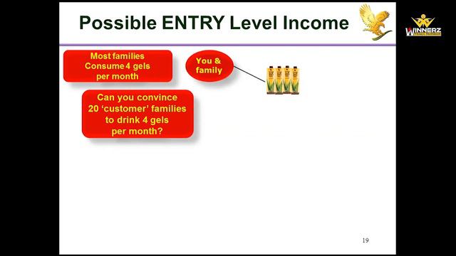 DINDAYAL_MARKETING PLAN_280820 смотреть онлайн