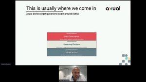 Scaling Across 200+ DevOps Teams - Self-Service & Data Governance for Apache Kafka