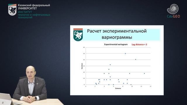 Расчет двумерной экспериментальной вариограммы