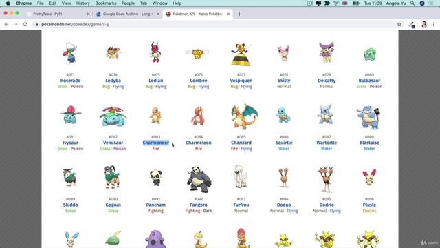 Day 16 - Object Oriented Programming (OOP)5 Practice Modifying Object Attributes and Calling Methods