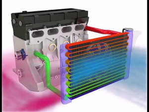 Почему нужно менять охлаждающую жидкость
