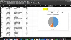 Задание 14 Информатика ОГЭ 2023