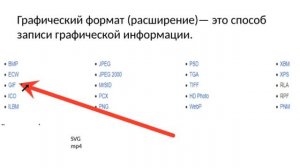 Рисованное видео Вебинар 6 апреля