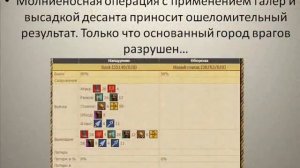 Пути Истории- Сардинское королевство