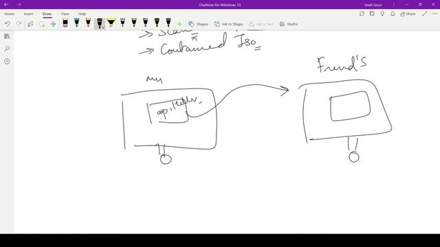 [2023] Understanding Docker & Containers | Docker Architecture