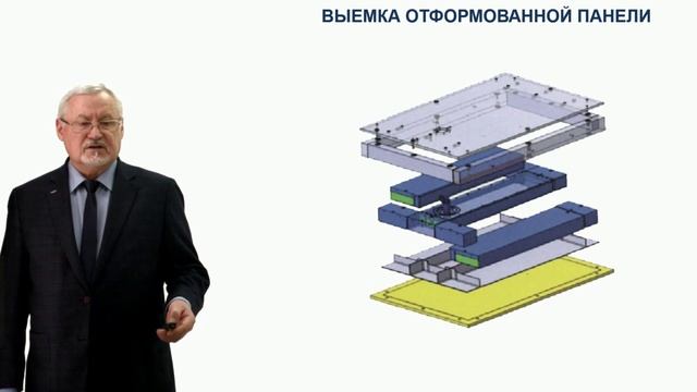 Технология интегральных конструкций из композитов. 5.1.1