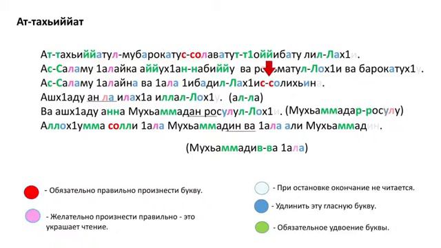 Стол на чеченском языке перевод