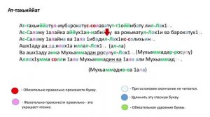 ТАШАХХУД l Читаем правильно!