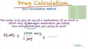 Drug Calculations for Nurses Made Easy