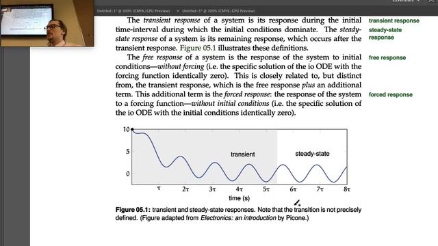 05.00 LTI system properties смотреть онлайн