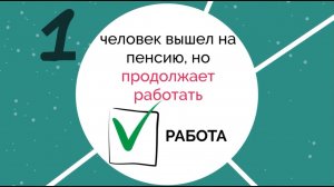 Особенности выплаты пенсии работающим пенсионерам