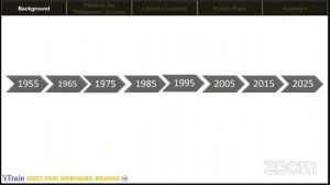 DOST FNRI Webinar-Series: Rewind Day 1 (Webinar on PDRI, Pinggang Pinoy and NGF)