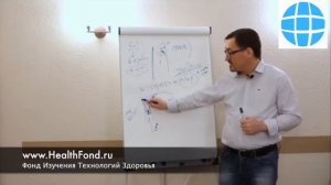 Заболотный про почечный токсикоз