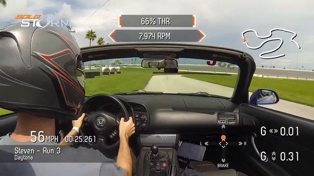 SCCA Auto-X Daytona 9/27/2014 смотреть онлайн