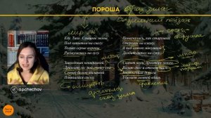 ЛИТЕРАТУРА ОГЭ - Фрагменты урока | Лирика С.А. Есенина #литература #огэ2023 #есенин #лирика