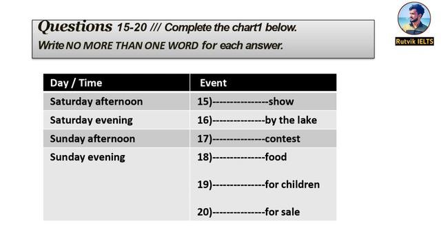 BARRON'S IELTS LISTENING TEST - 4 | Barron's Ielts Listening Test - 4 | IELTS | RUTVIK IELTS |