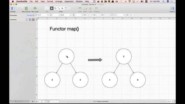 Lunch and Learn: Funster, a fun, fundamental, functional programming library for JS