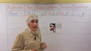 Буква КАФ в Арабском алфавите. Правильно произношение и написание