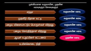 12th Accountancy /இலாப நோக்கமற்ற அமைப்புகளின் கணக்குகள் (Unit 2) / 12ஆம் வகுப்பு கணக்குப் பதிவியல்