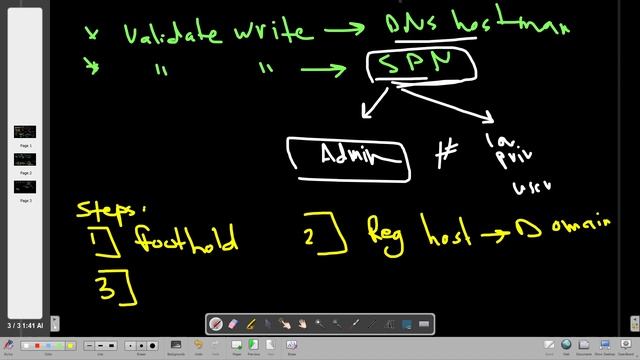Exploiting Microsoft Windows Active Directory Certificate Service | CVE-2022-26923 смотреть онлайн