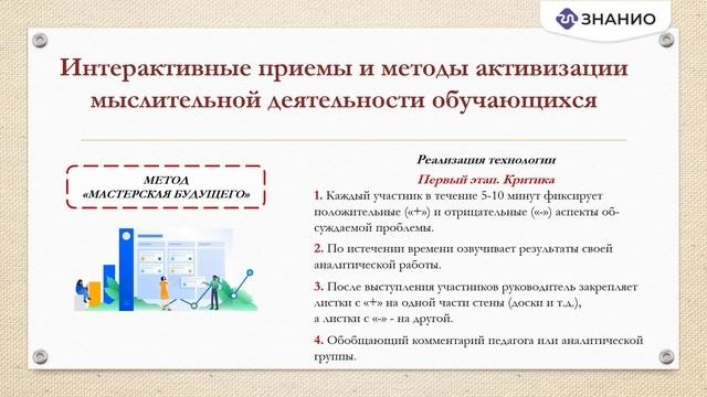 Интерактивное обучение как современное направление активизации познавательной деятельности