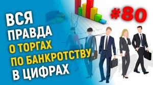 Вся правда о торгах по банкротству в цифрах