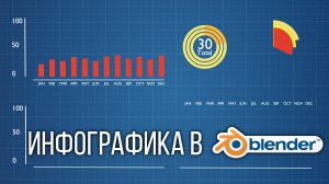 Инфографика в Blender 2.9