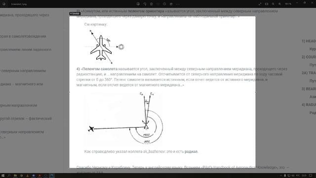 Основы аэронавигации. 2 часть