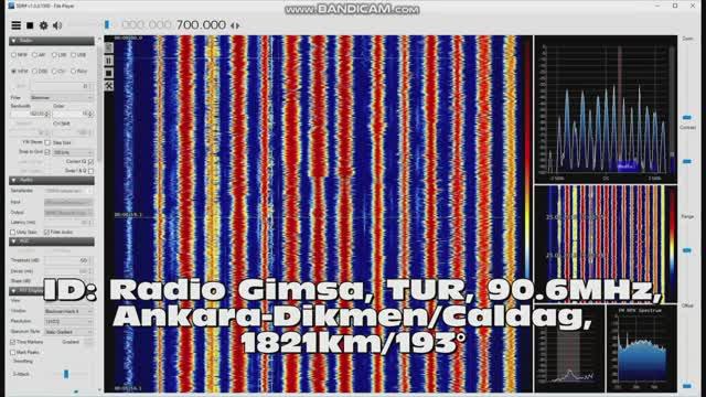 25.05.2019 07:58UTC, [Es], Radyo Gimsa, Анкара, Турция, 90.6МГц, 1821км