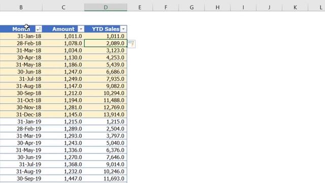 How to compute YTD numbers in MS Excel? | 3 ways to get Year to Date Sales in MS Excel смотреть онлайн