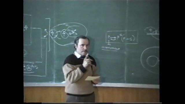 Первичные лекции по методологии  Понимание исходных оснований  Методологи и практика  1990