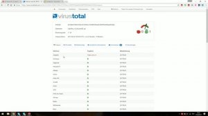 Warum Virustotal Bullshit ist & wie man sich richtig vor Viren schützt!