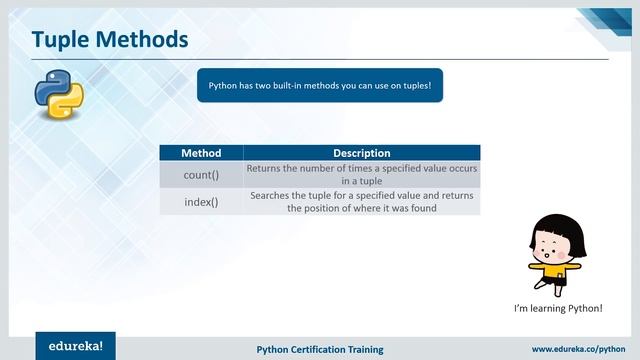 Python ? Tutorial For Beginners in Hindi | Python Full Course in Hindi ??? | Edureka Hindi