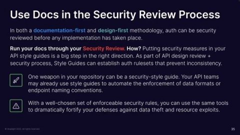 API Documentation Best Practices – Full Course