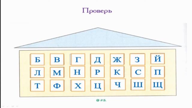 1 класс Русский язык для казахских школ. Урок 66. Проверь и оцени свои достижения смотреть онлайн