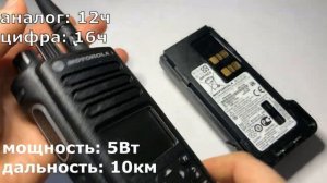 Рация Motorola DP 4801E . Характеристики