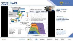Основные тренды развития в области поисков, разведки и добычи ТПИ