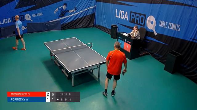 Настольный теннис. А4. Турнир 07 июля 2022г. 15:45 смотреть онлайн
