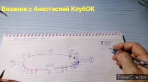 РОСТОК и УГЛУБЛЕНИЯ ГОРЛОВИНЫ для ПОГОНА и НУЛЕВОГО РЕГЛАНА. МК для начинающих.