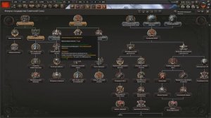 HOI4: ГЕНИАЛЬНЫЙ СТАЛИН ПРОТИВ ЕВРОПЫ! Hearts of Iron 4 - Советский Союз (Ironman)