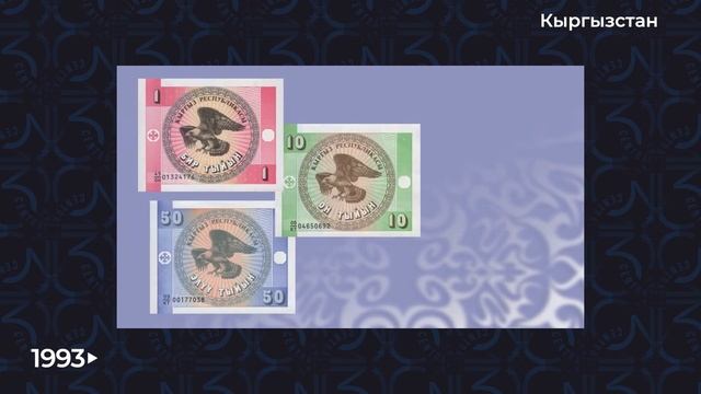 Национальные валюты  как появились тенге сом сомони манат и сум