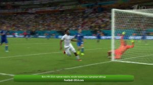 Англия - Италия 1:2 Обзор матча ЧМ-2014