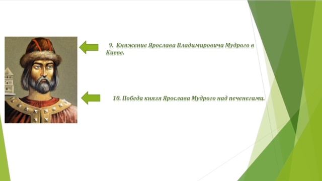 Хронологический  и терминологический диктант по истории 6 класс