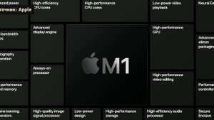 Полный обзор iPad Pro 2021 на M1 — брать или нет?