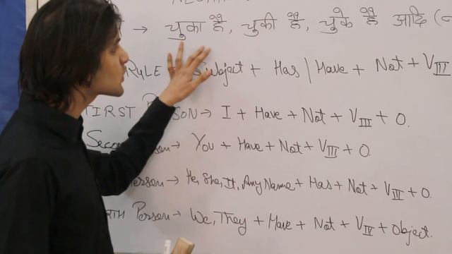 2-Present Perfect Tense in Hindi | Present Perfect tense Negative Sentences in Hindi | Part 2 смотреть онлайн