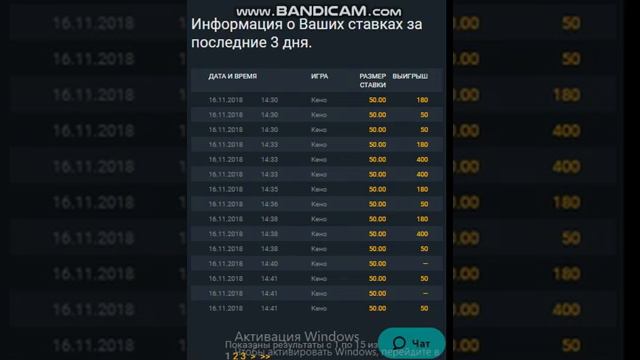 Как выигрывать в лотерее.Как заработать в интернете смотреть онлайн