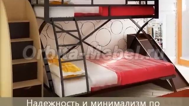 Двухъярусные металлические кровати Фанки ЛОФТ от orbita-mebel.ru смотреть онлайн