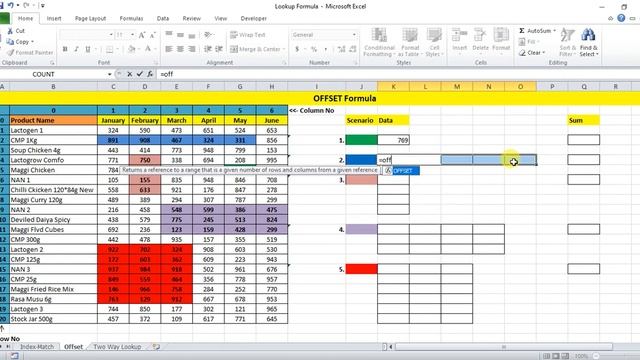 Offset Formula in Excel | Sinhala Tutorial