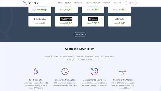 Idap | Обзор смотреть онлайн