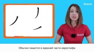 Черты китайских иероглифов (Урок 1)